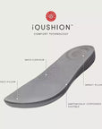Mens Pool Slides IQUSHION iQushion