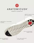 FitFlop FitFlop RALLY Leather Slip-On Skate Sneakers Anatomicush
