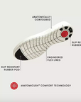 FitFlop FitFlop ÜBERKNIT Ballet Pumps Anatomicush
