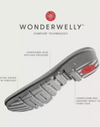 FitFlop FitFlop WonderweIIy Short WeIIington Boots Wonderwelly