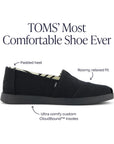 TOMS Alpargata Plus Slip on