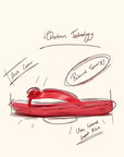 FitFlop FitFlop iQushion X Keith Haring Flip-Flops iQushion