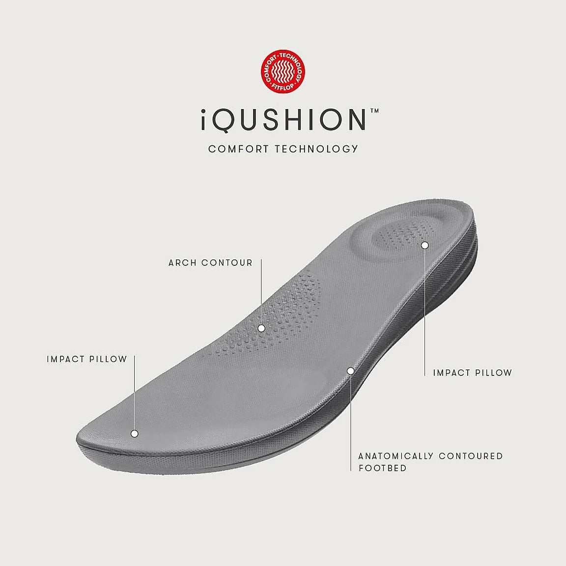 FitFlop FitFlop IQUSHION Adjustable Buckle Flip-Flops    