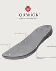 FitFlop FitFlop IQUSHION Adjustable Buckle Flip-Flops    