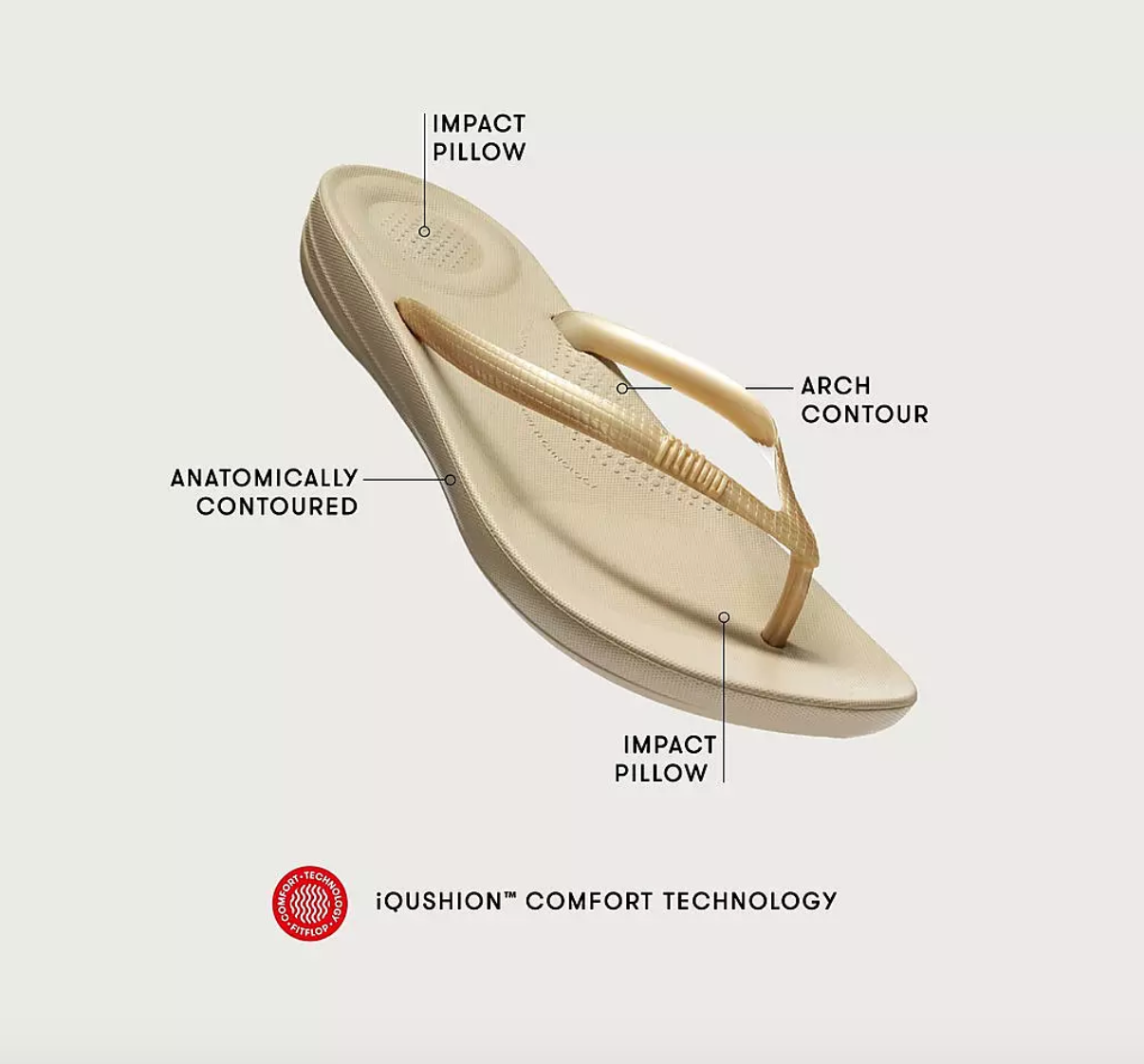 Ergonomic Flip-Flops IQUSHION iQushion