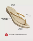 Ergonomic Flip-Flops IQUSHION iQushion
