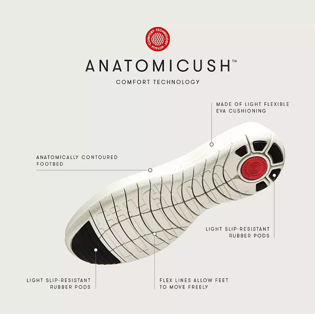 FitFlop Rally Suede Trainers Anatomicush