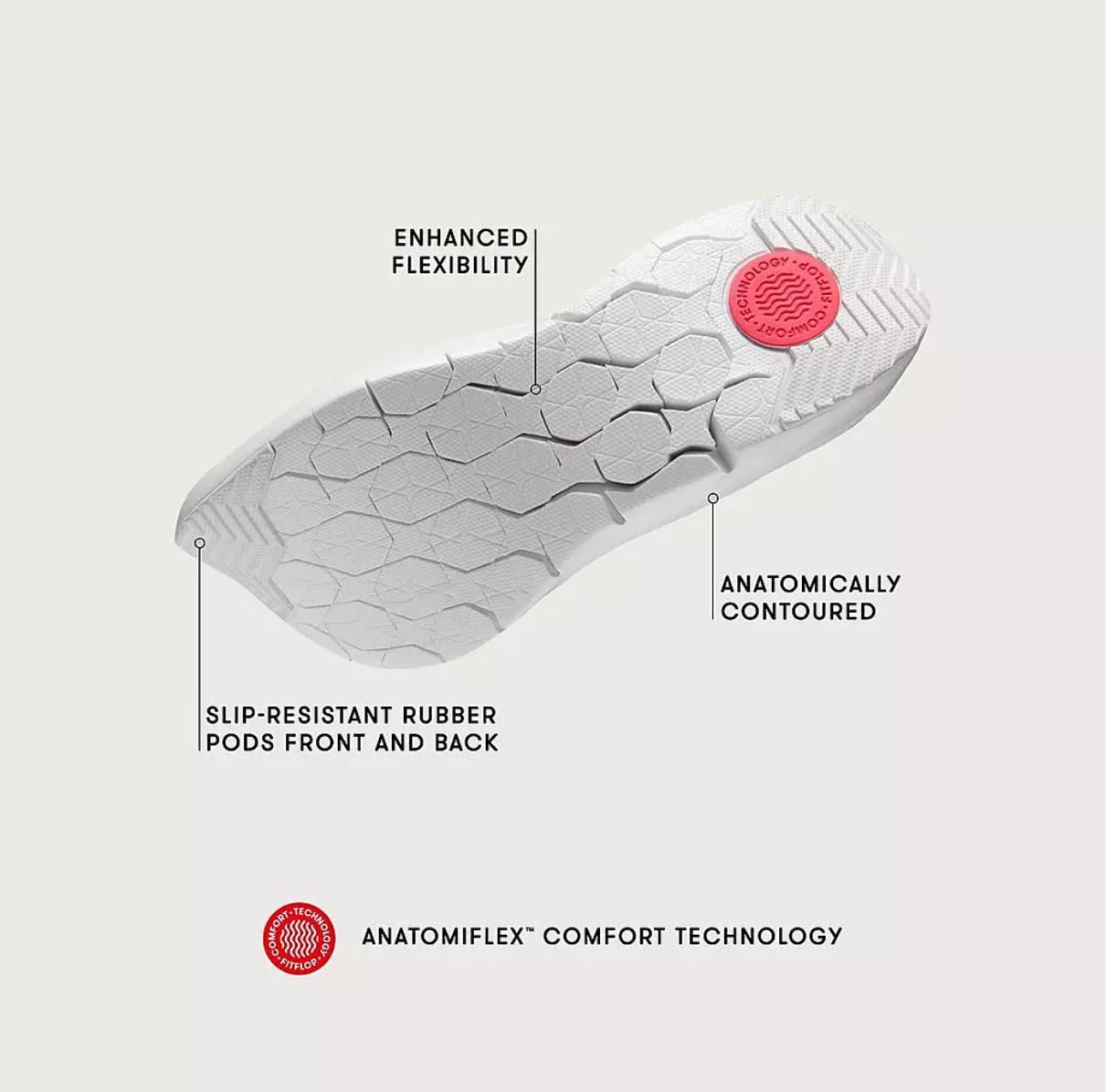 FitFlop Rally X Leather Trainers Anatomicush