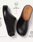 FitFlop FitFlop SHUV Leather Clogs    