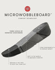 E01 Knit Flatform F-MODE Microwobbleboard